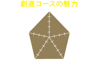 参加して得られるのは「創進コースの魅力」