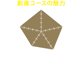 参加して得られるのは『創進コースの魅力』