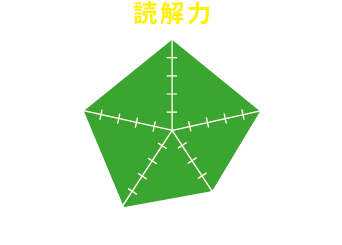参加して得られるのは『読解力』