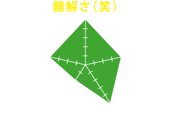 参加して得られるのは「難解さ（笑）」