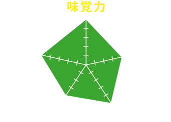 参加して得られるのは『味覚力』