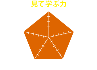 参加して得られるのは「見て学ぶ力」