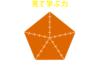 参加して得られるのは『見て学ぶ力』