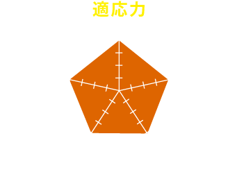 参加して得られるのは「適応力」
