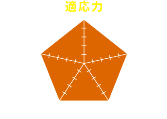 参加して得られるのは『適応力』