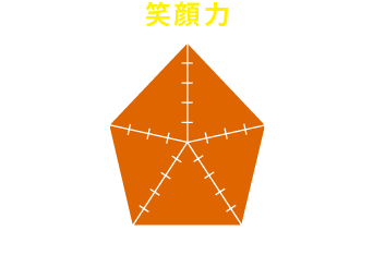 参加して得られるのは「笑顔力」