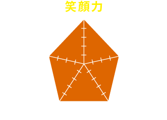 参加して得られるのは『笑顔力』