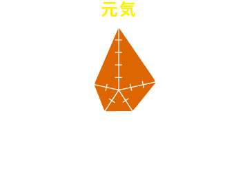 参加して得られるのは『元気』