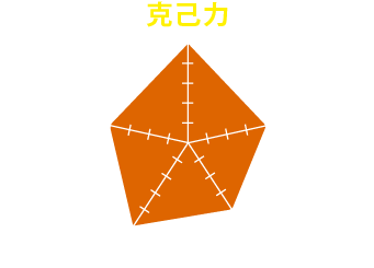 参加して得られるのは「克己力」