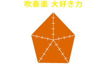 参加して得られるのは『吹奏楽 大好き力』