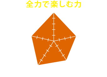 参加して得られるのは「全力で楽しむ力」