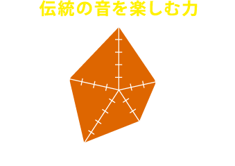 参加して得られるのは『伝統の音を楽しむ力』