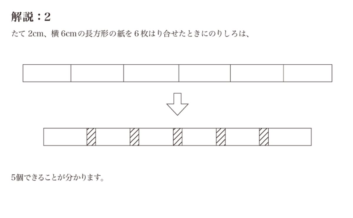 解説2