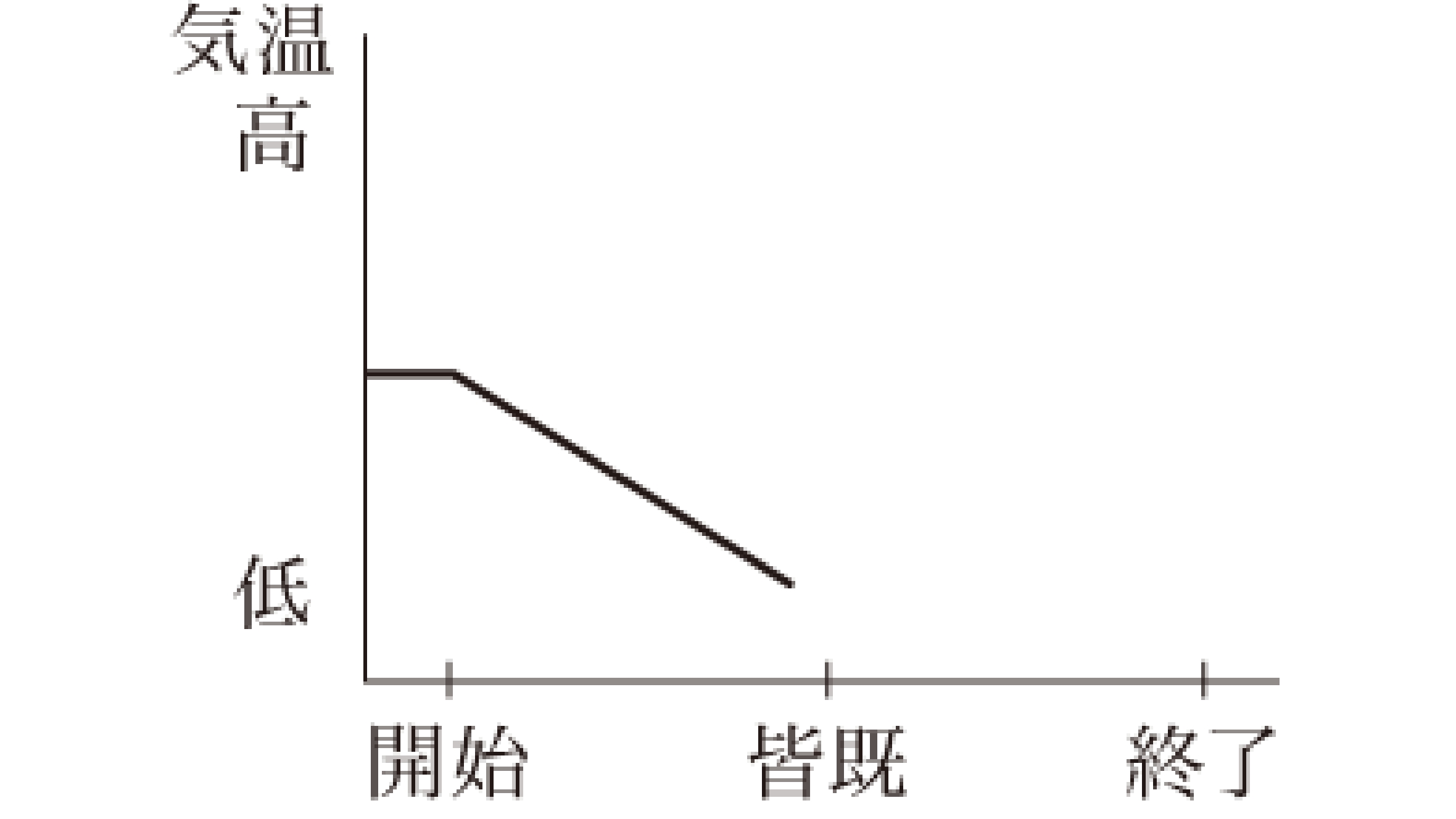 解説1