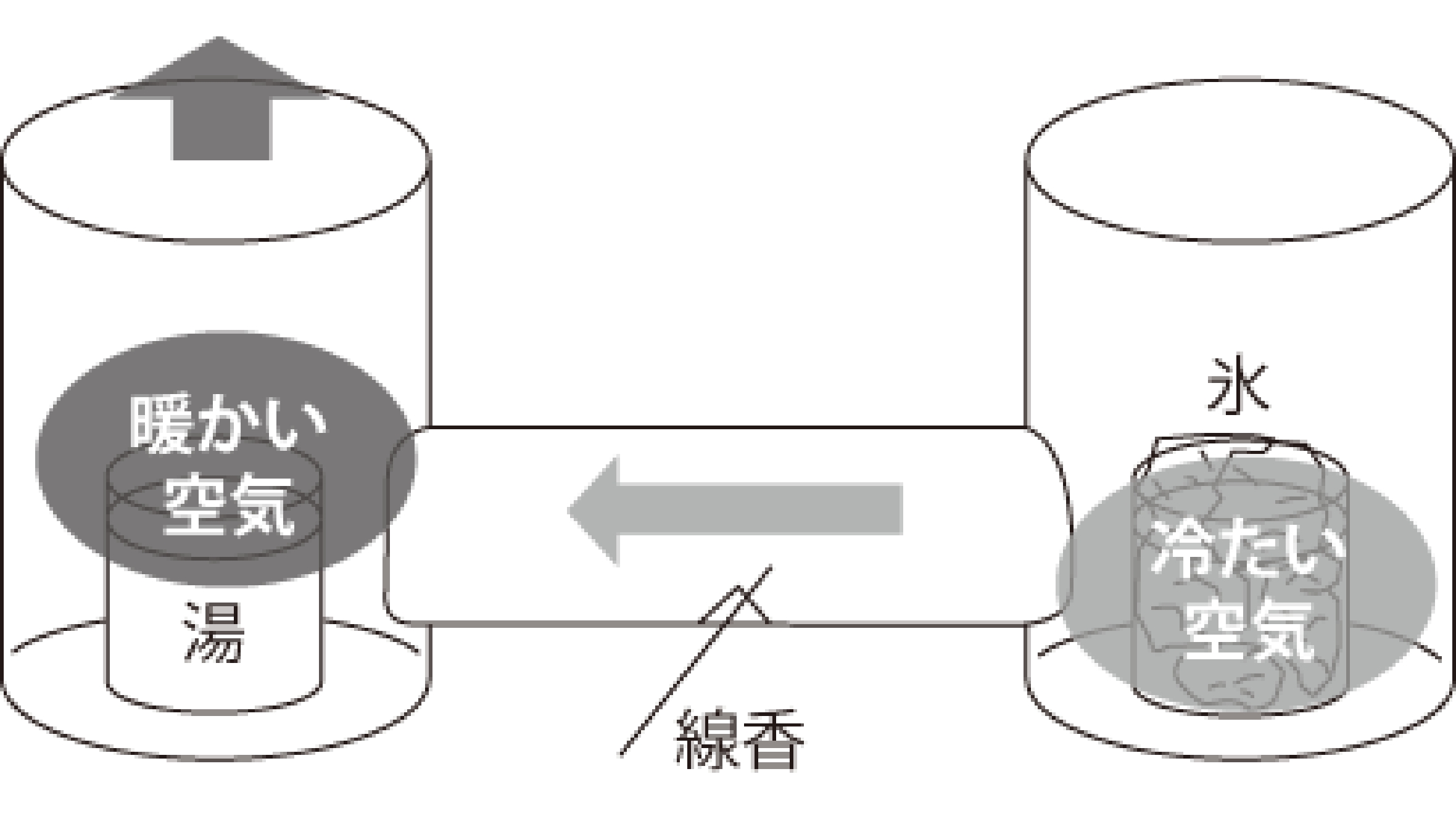 解説2