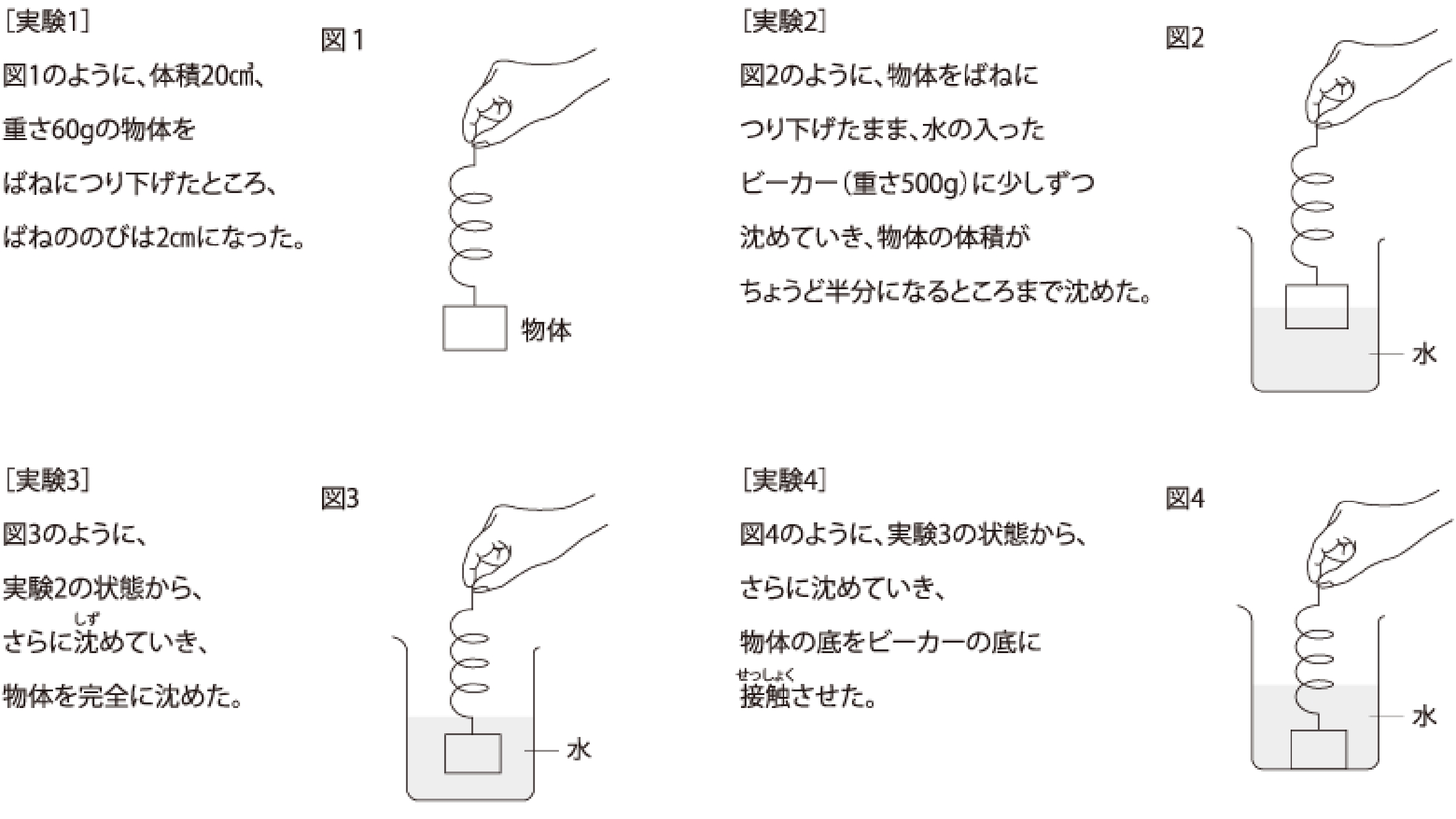 入試問題 理科5問目