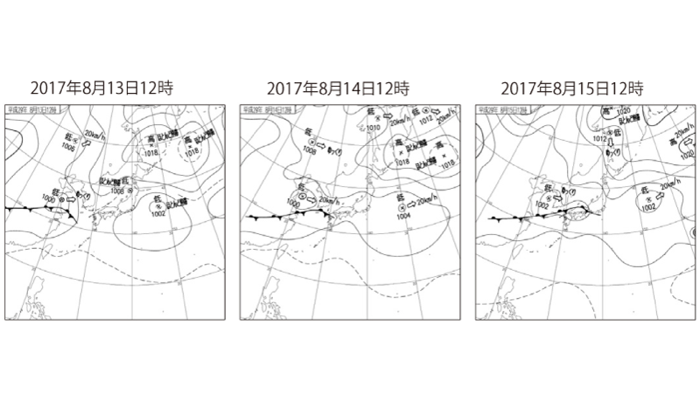 入試問題 理科8問目